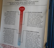 NTV - NA TRILHA DOS VALORES - SENSIBILIZAÇÃO DOS DIRETORES - CONVITE
