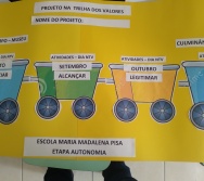 NTV - NA TRILHA DOS VALORES - CAPRI DE PROFESSORES E SENSIBILIZAÇÃO DE ALUNOS