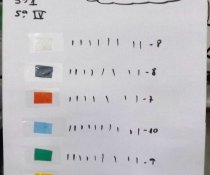 PCS - RODA DE CONVERSA - 4 TURMAS DE 5ª SÉRIES DA EEEFM TEOTÔNIO B. VILELA - CARIACICA - ES