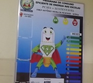 PC3ES - CAPRI TÉCNICO - ASPE - CONSUMO EFICIENTE DE ENERGIA - EMEF ANTÔNIO V. REZENDE