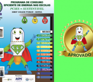 ESCOLAS INTEGRADAS AO PC3ES COM RESULTADOS SATISFATÓRIOS