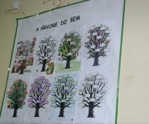 OFICINAS PARA PAIS NA EMEF ANTONIO VIEIRA DE REZENDE