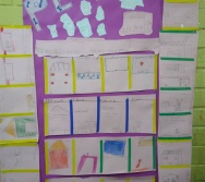 PROJETO NA TRILHA DOS VALORES - EEEFM JONES JOSÉ DO NASCIMENTO - ETAPA APLICAÇÃO